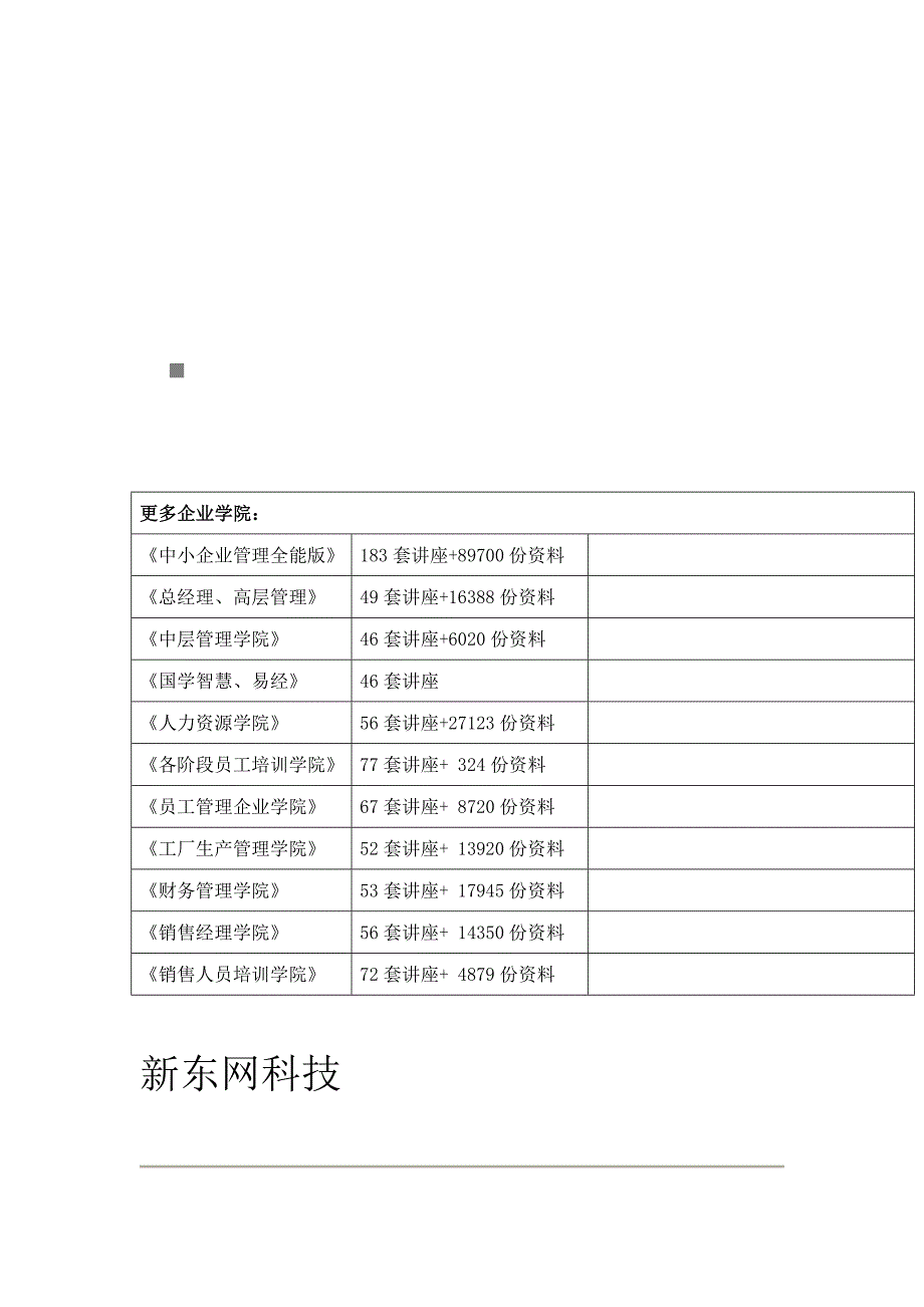 福建电信客户经理平台用户使用手册_第1页