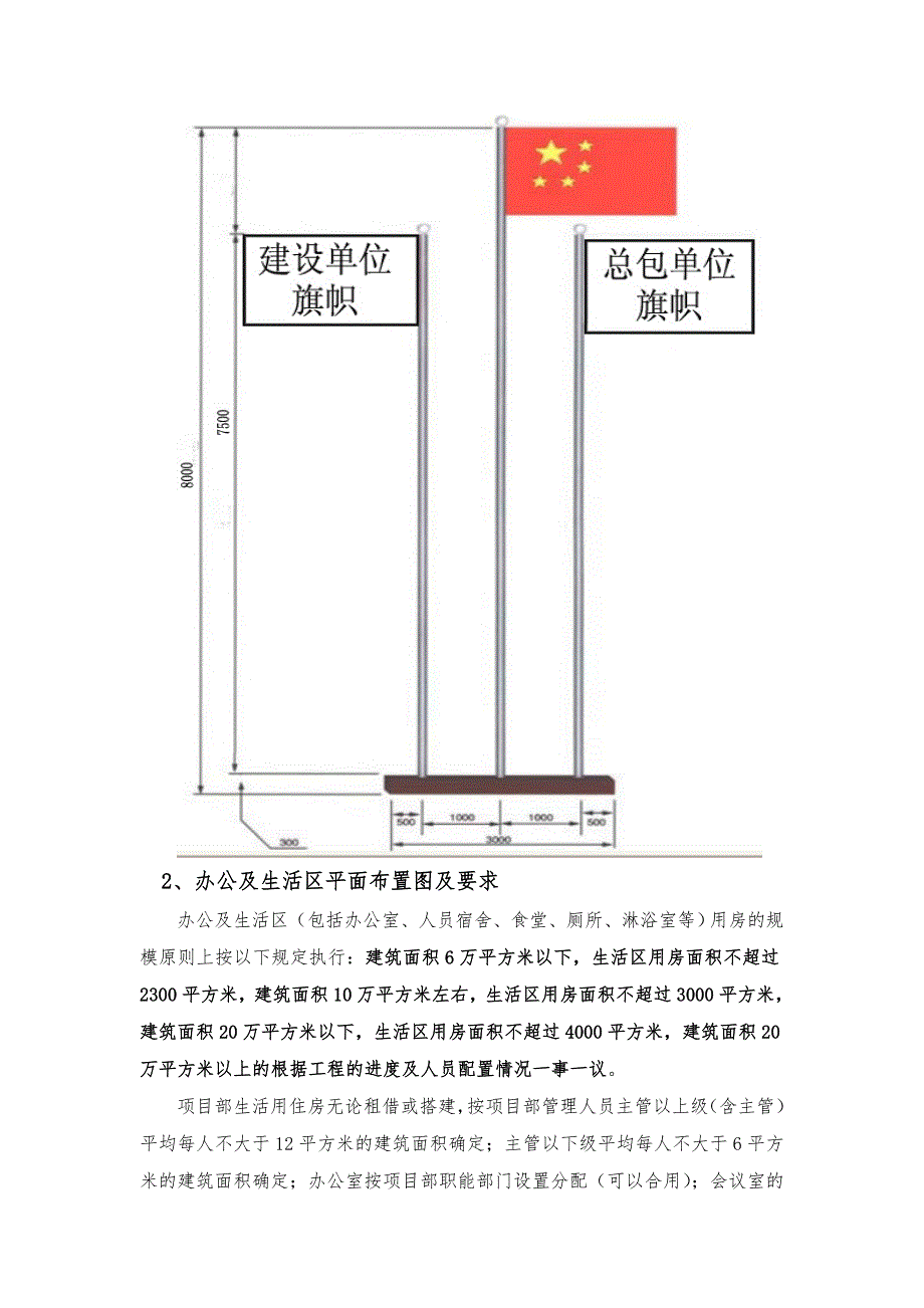 红星美凯龙建设事业中心建筑施工现场大临标准1_第3页