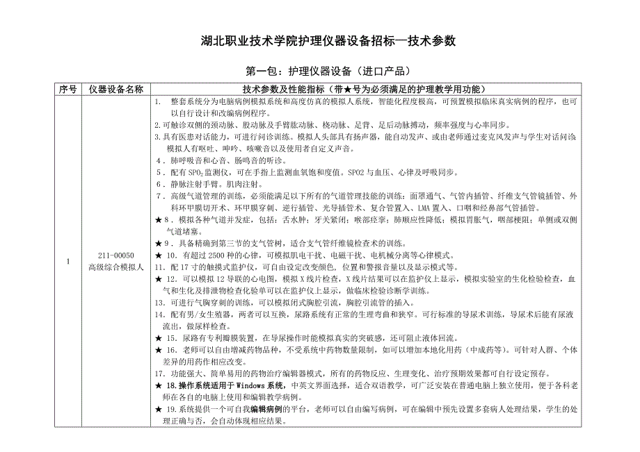 （招标投标）护理设备招标技术参数宜春_第1页