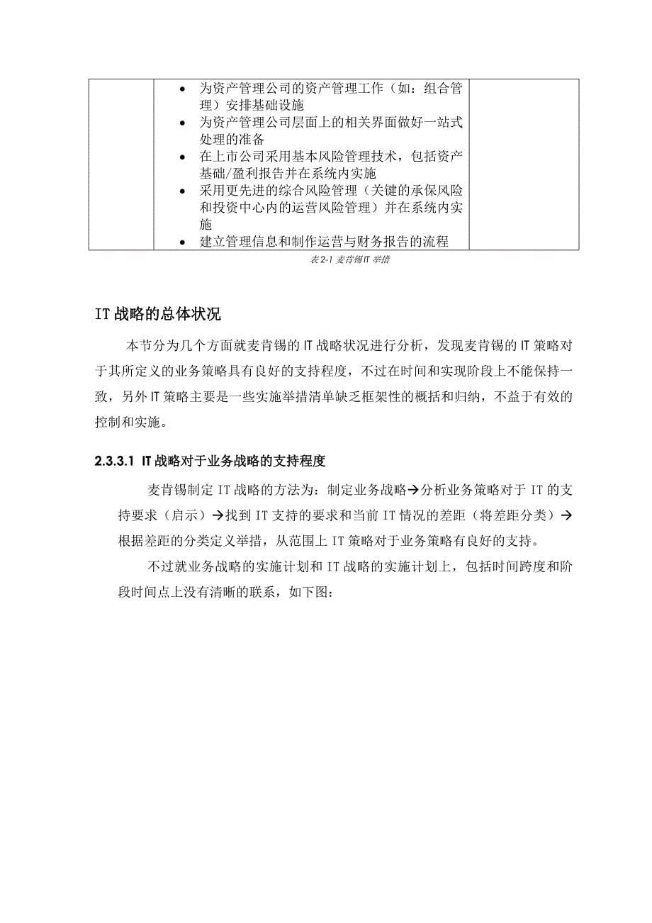 （金融保险）惠普中国人寿保险业务与IT战略整合评估_第5页