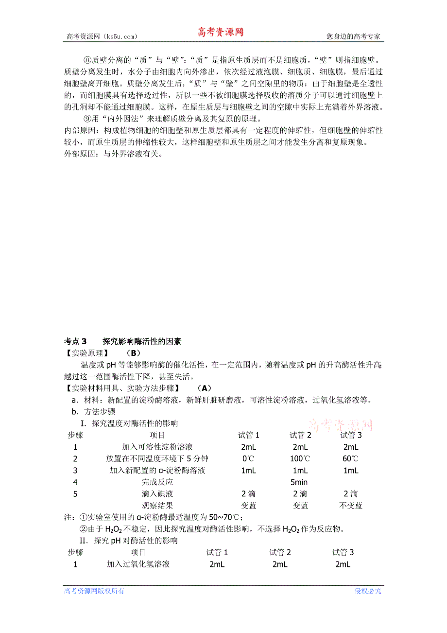 （生物科技行业）年江苏省普通高中学业水平测试—生物复习(必修—实验)_第4页