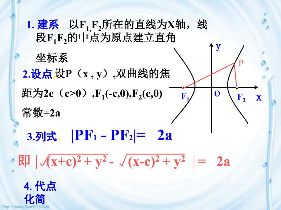 高二数学双曲线的标准方程课件苏教.ppt_第4页