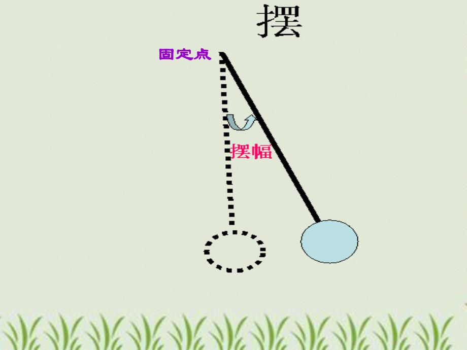 教科版五年级科学下册第三单元《第7课做一个钟摆PPT课件》_第3页