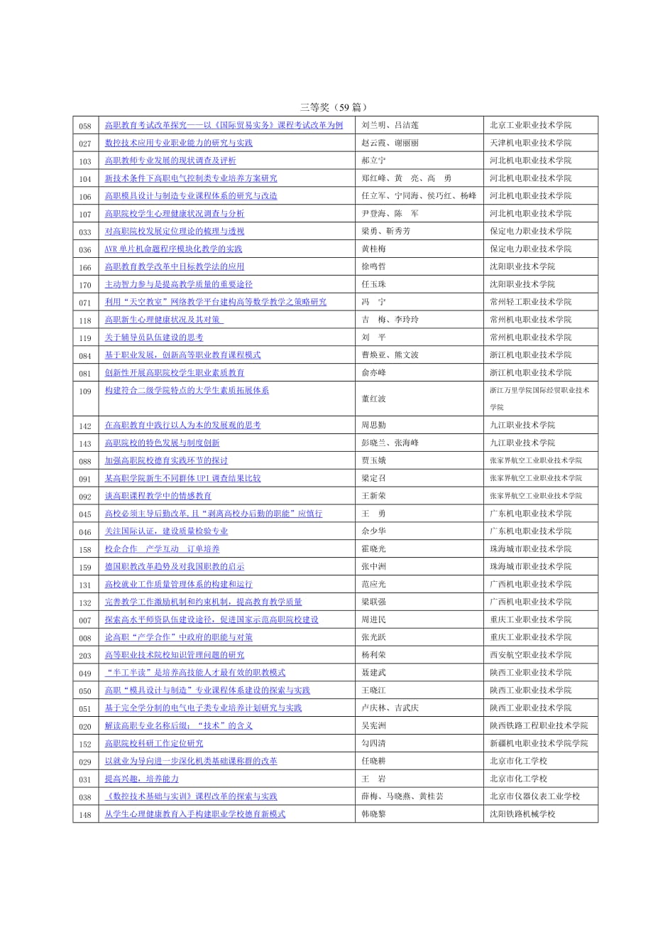 （机械制造行业）中国机械工业教育协会高职与中专教育分会第十一次学术年会论文评_第3页