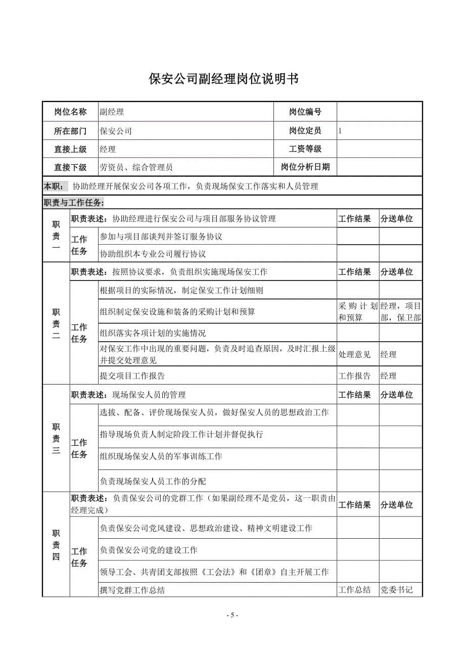 （组织设计）保安公司组织机构设置建议（DOC页）_第5页