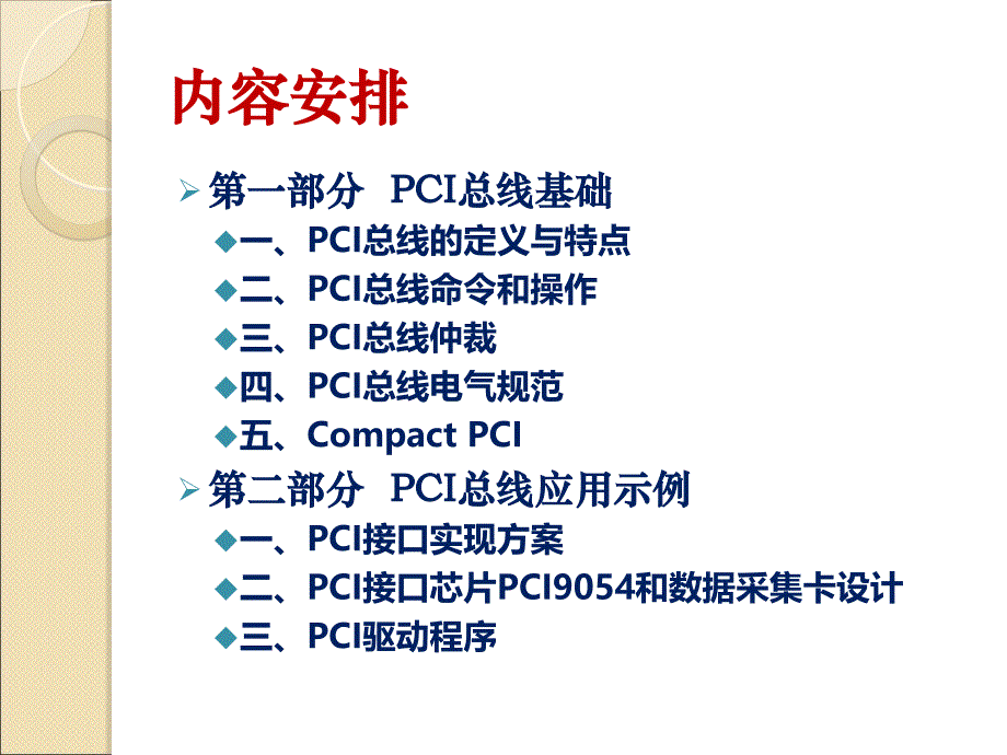 PCI 总线规范.ppt_第2页