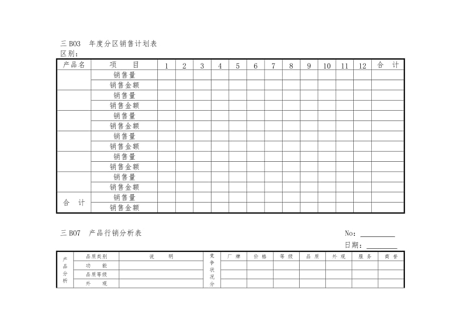 营销管理B横表格模板_第1页