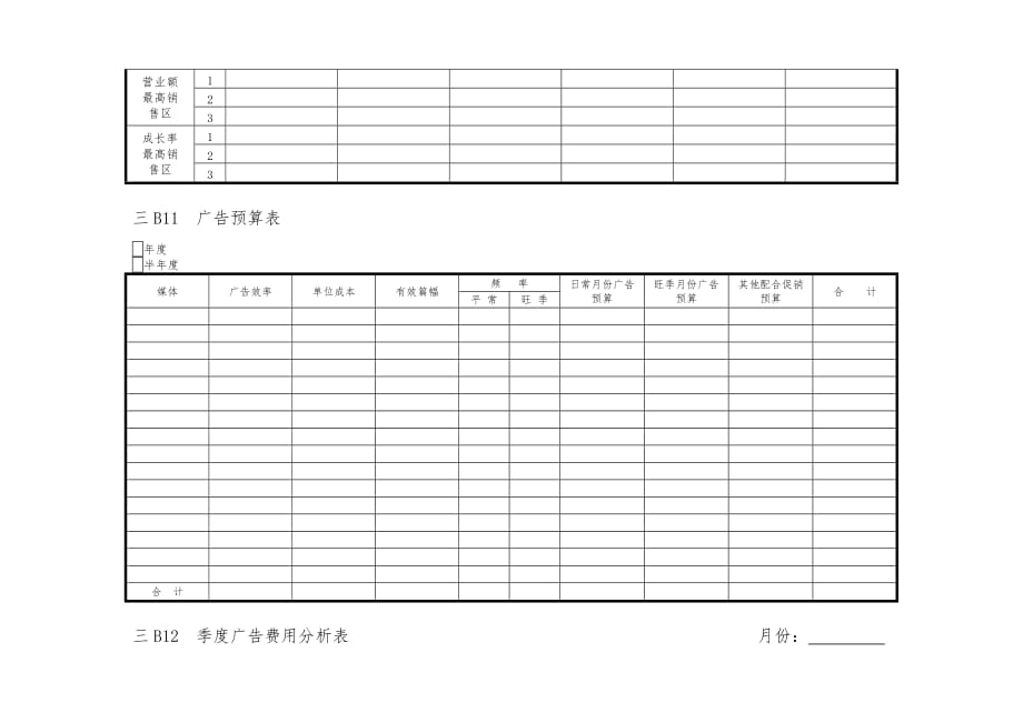 营销管理B横表格模板_第3页