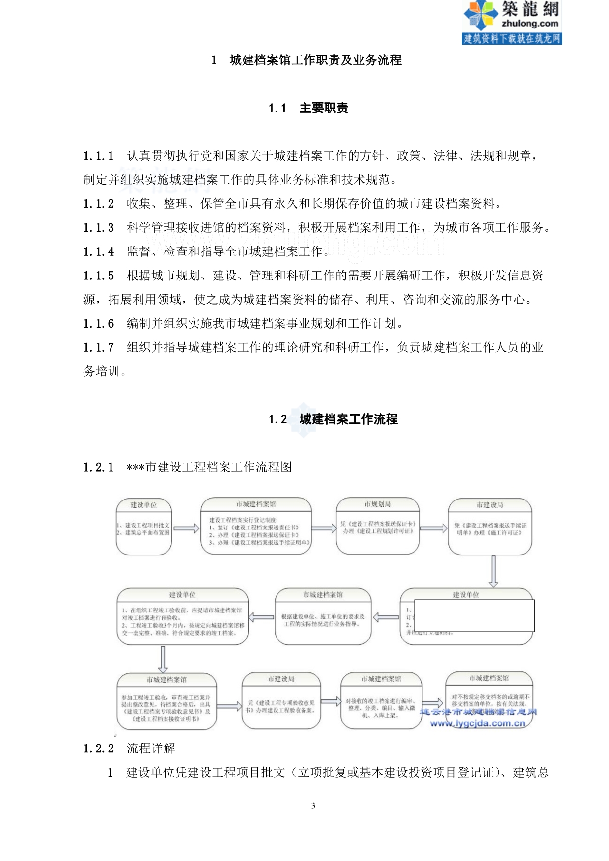 （房地产管理）房屋、市政工程竣工档案归档整理手册__第3页