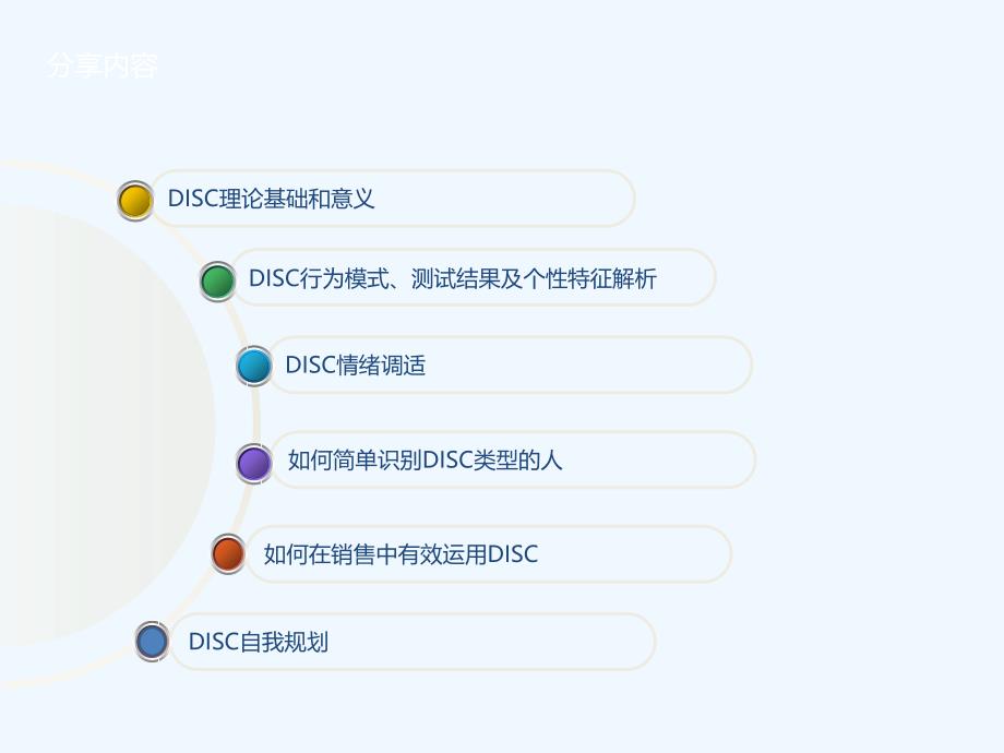 DISC性格分析培训(46页)_第2页