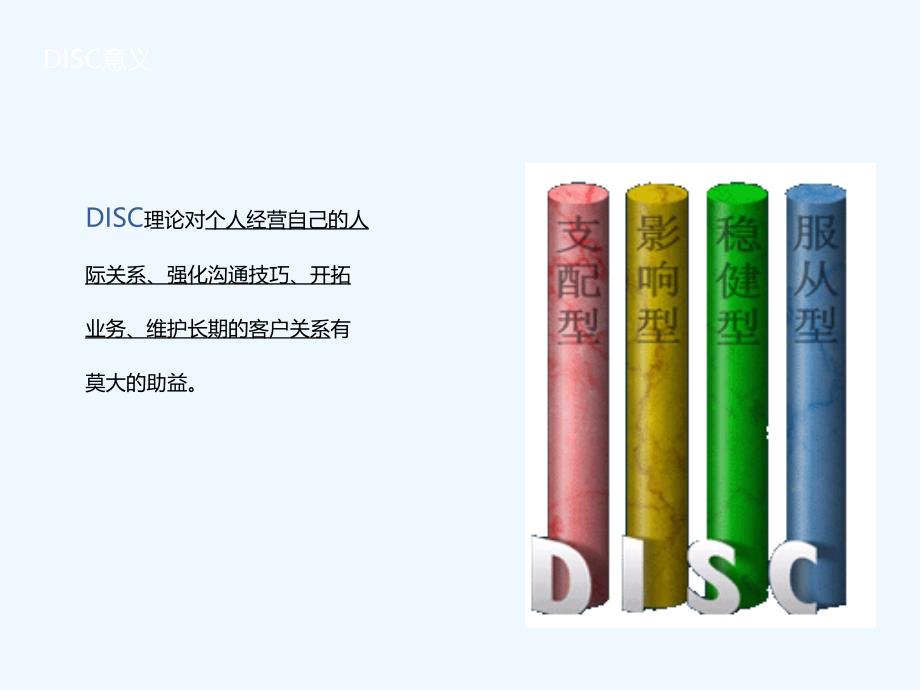 DISC性格分析培训(46页)_第4页