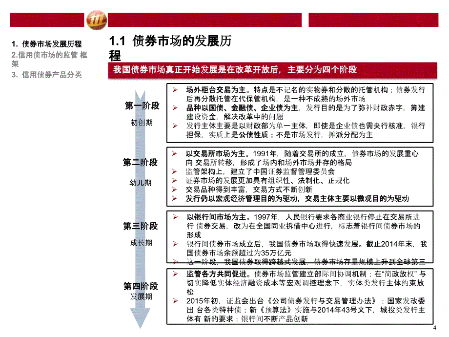 债券产品及相关流程知识介绍_第4页