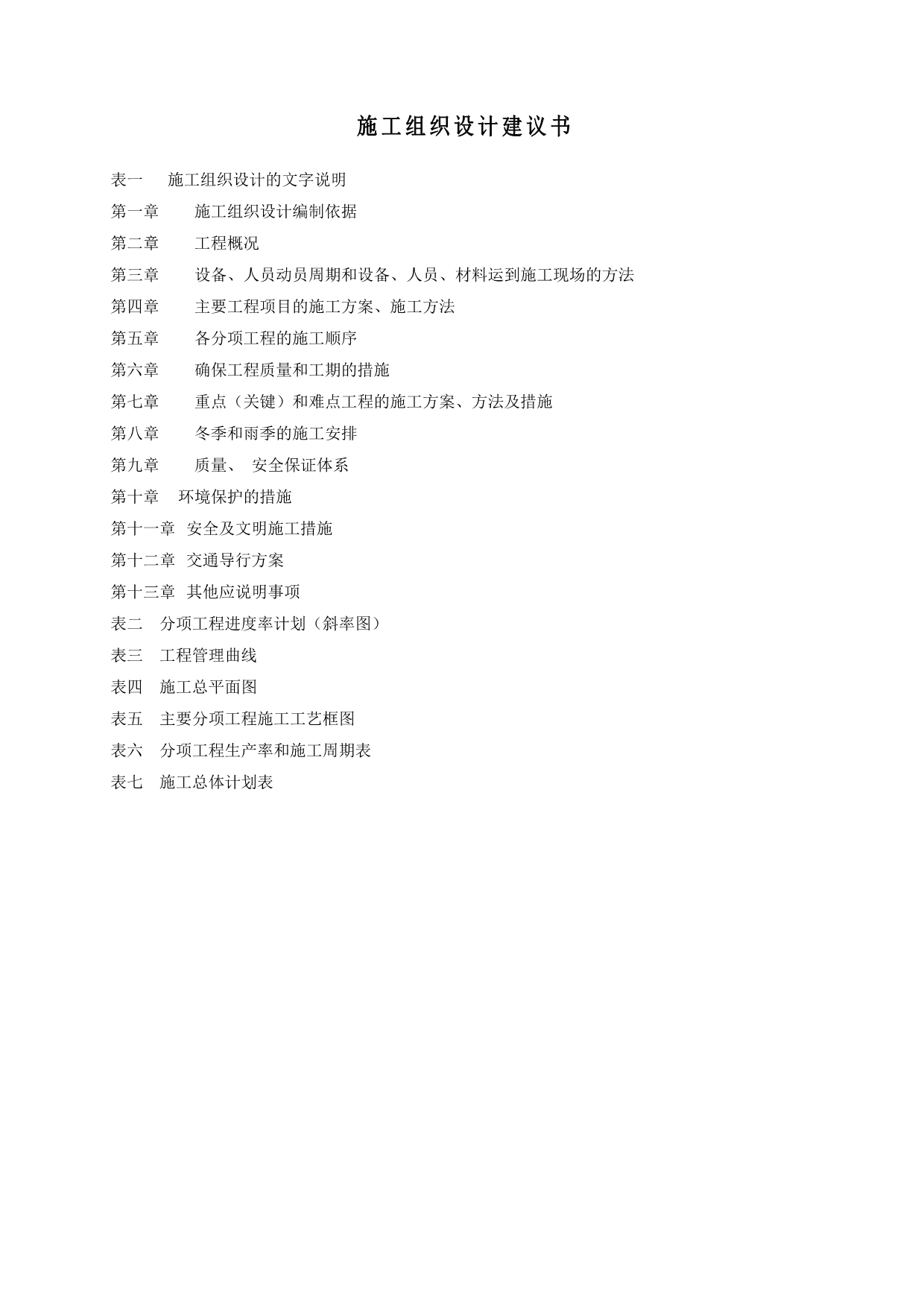 （能源化工行业）绿化工程施工施组_第1页