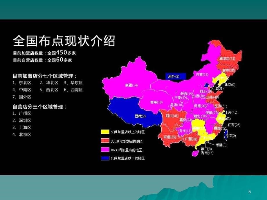 代理计划书PPT课件.ppt_第5页