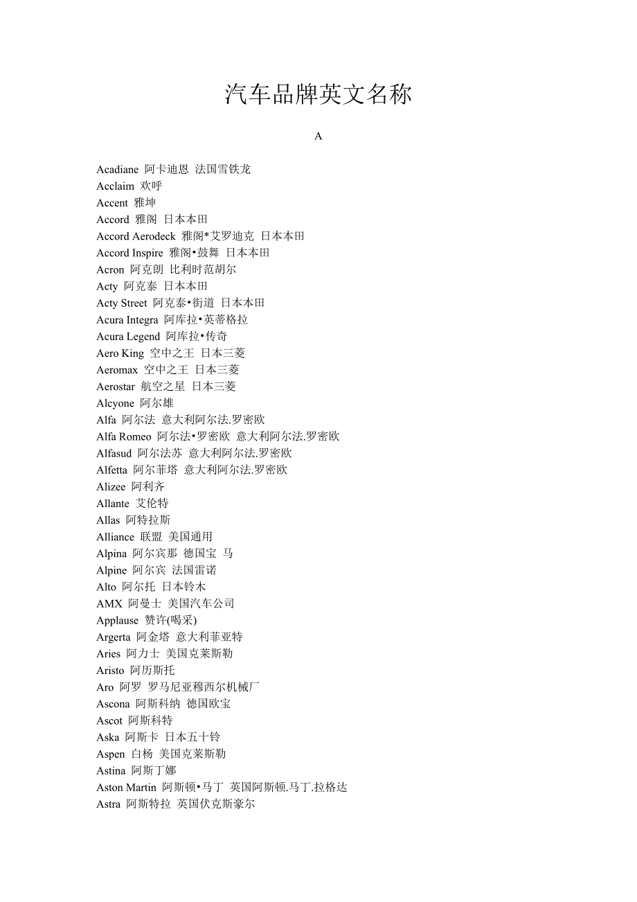 （汽车行业）汽车品牌英文名称_第1页
