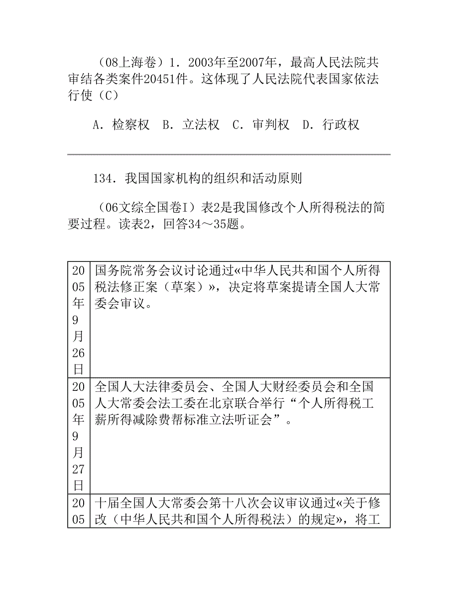 近3年高考政治真题的复习知识点分类详解（二）.doc_第4页