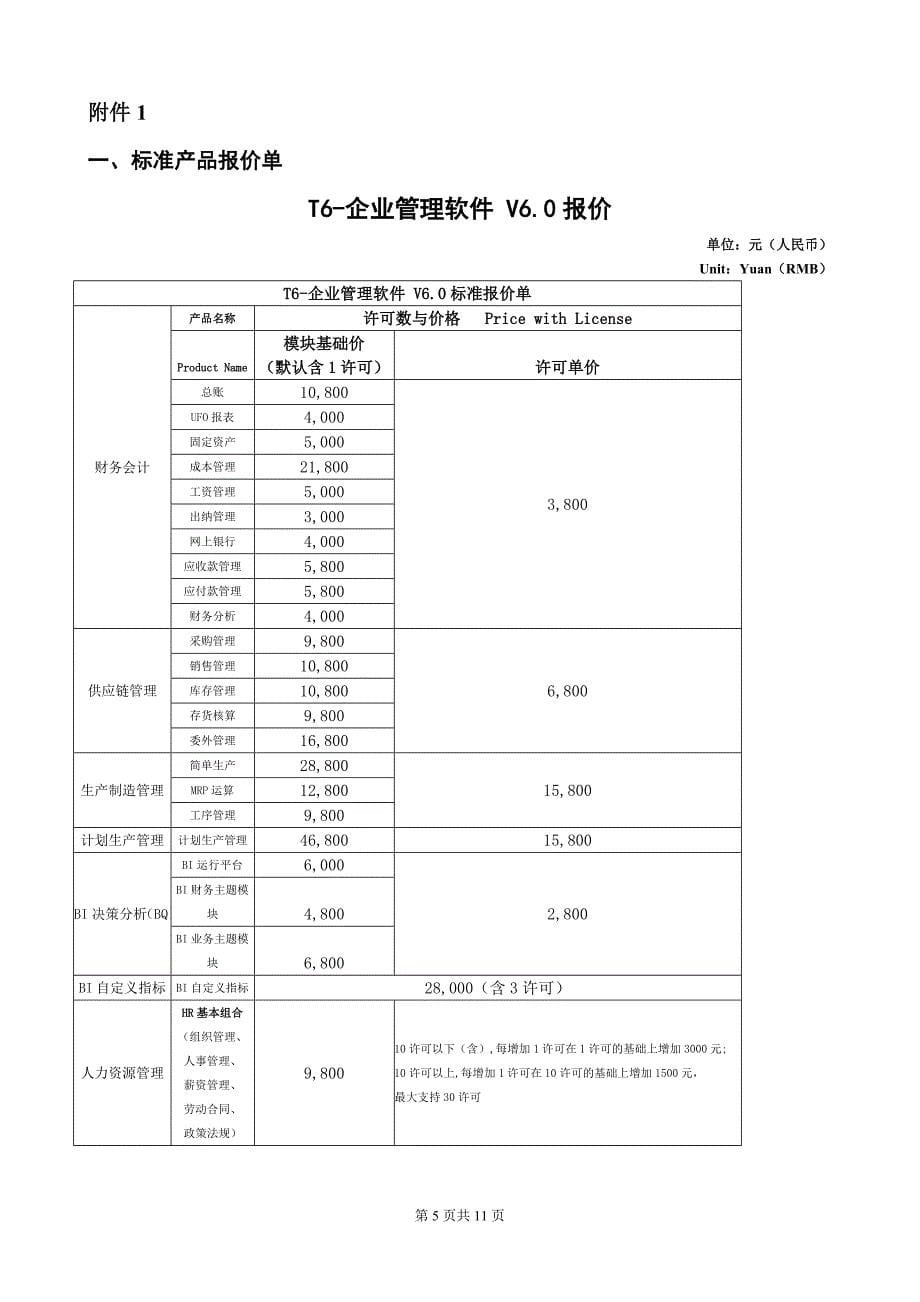 企业管理软件上市说明(_第5页