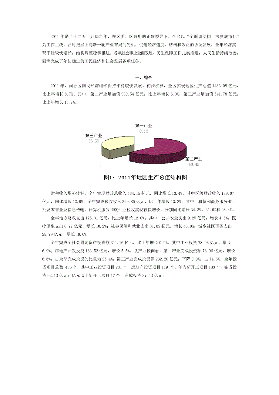 （冶金行业）年上海市闵行区国民经济与社会发展统计公报_第1页