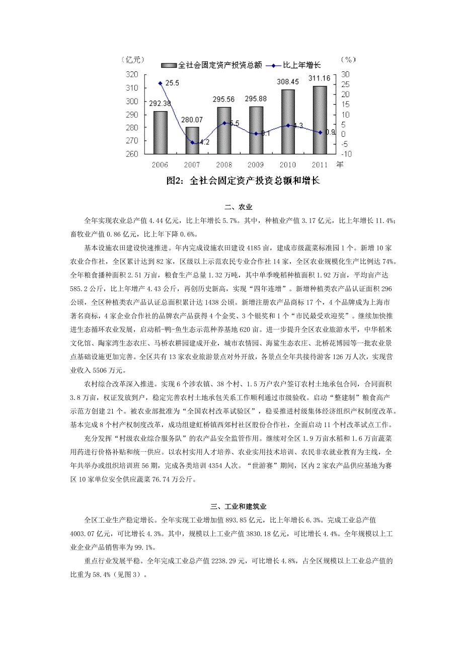 （冶金行业）年上海市闵行区国民经济与社会发展统计公报_第2页