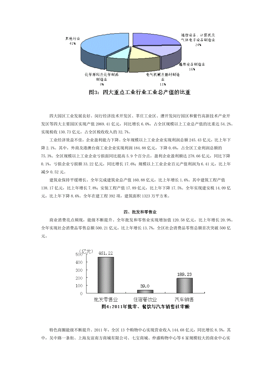 （冶金行业）年上海市闵行区国民经济与社会发展统计公报_第3页