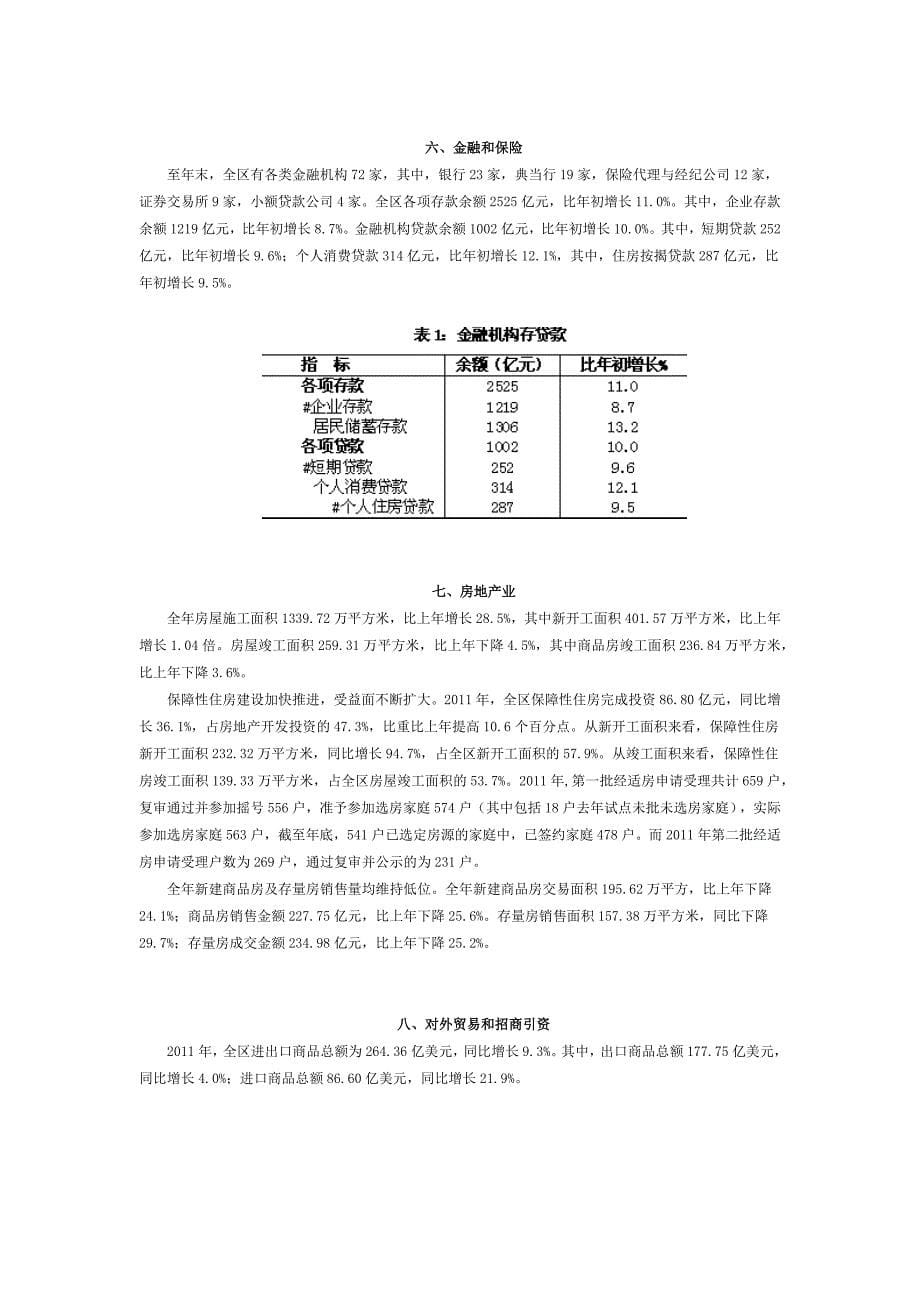 （冶金行业）年上海市闵行区国民经济与社会发展统计公报_第5页