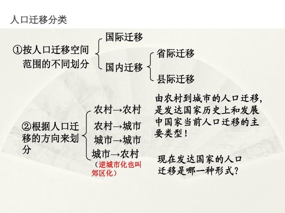 人教版高一下学期地理必修二1.2《人口迁移》PPT课件_第3页