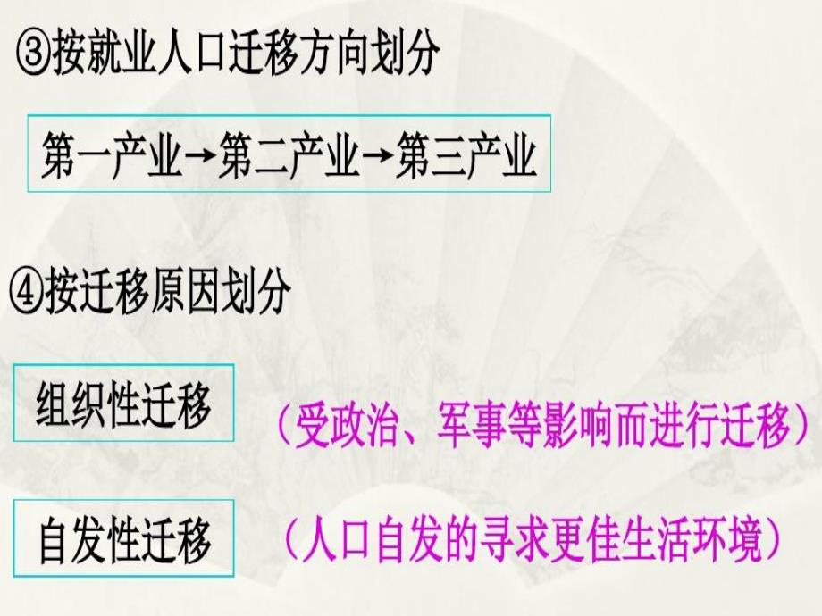 人教版高一下学期地理必修二1.2《人口迁移》PPT课件_第4页