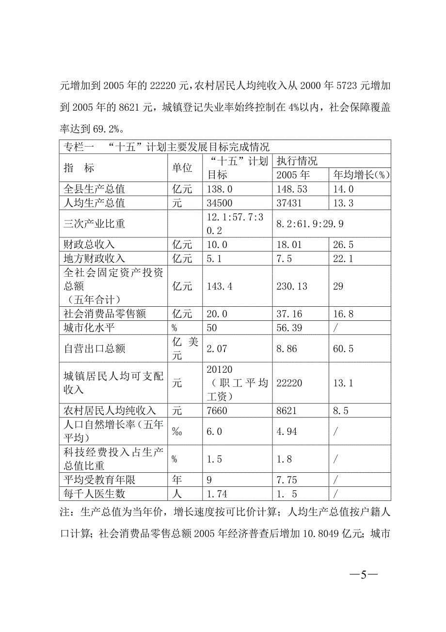 （冶金行业）玉环县国民经济与社会发展_第5页