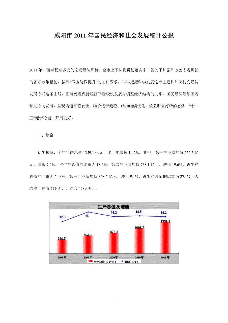 （冶金行业）XXXX年咸阳市国民经济与社会发展统计公报_第1页