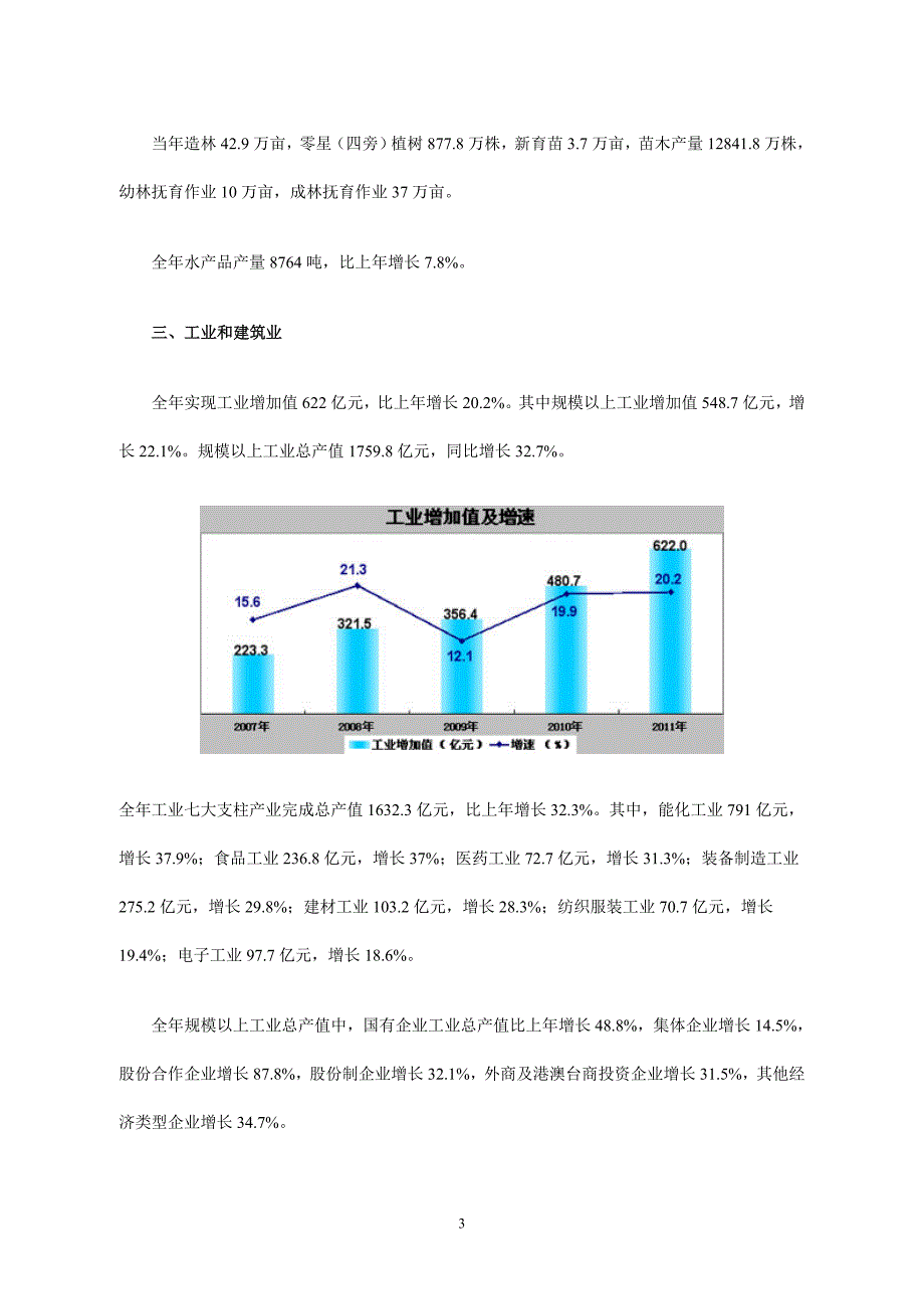 （冶金行业）XXXX年咸阳市国民经济与社会发展统计公报_第3页