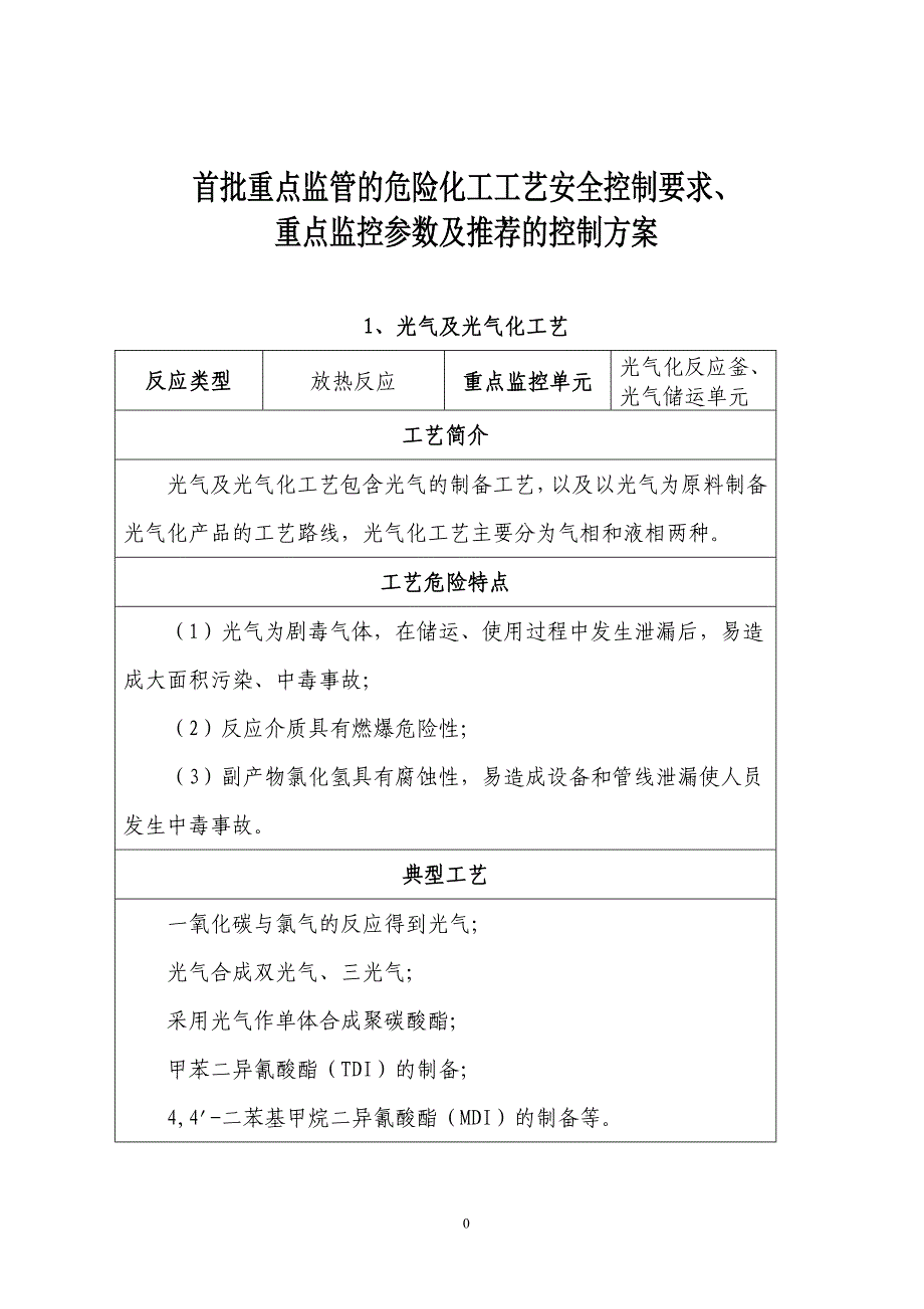 （能源化工行业）首批重点监管的危险化工工艺安全控制要求重点监控参数及推荐的控制方案_第1页