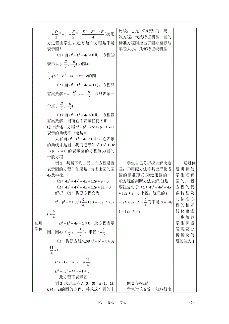 高中数学4.1.2圆的一般方程教案新人教A必修2.doc_第2页