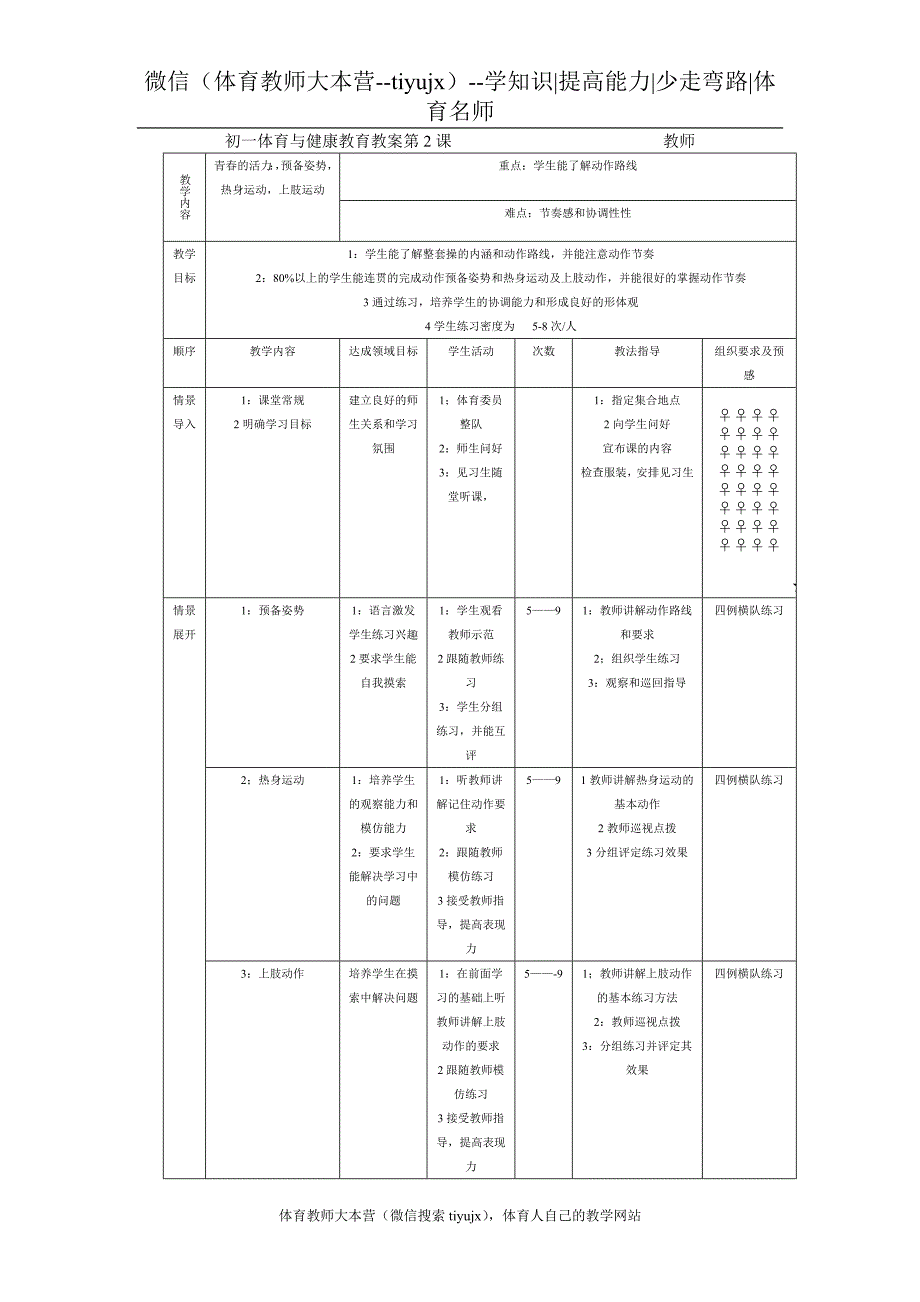 初中体育教案设计全集七年级.doc_第4页