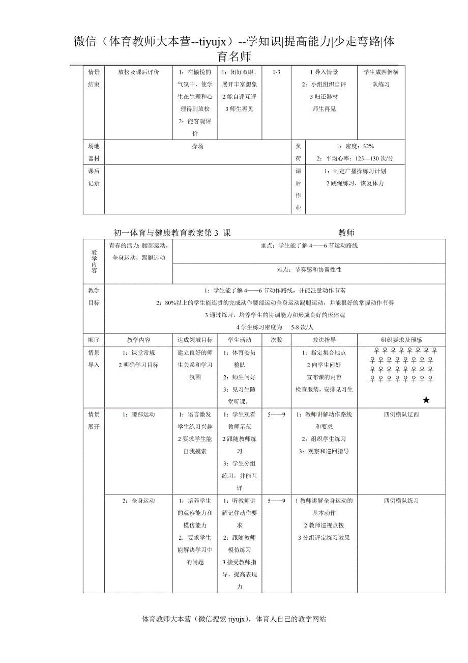 初中体育教案设计全集七年级.doc_第5页