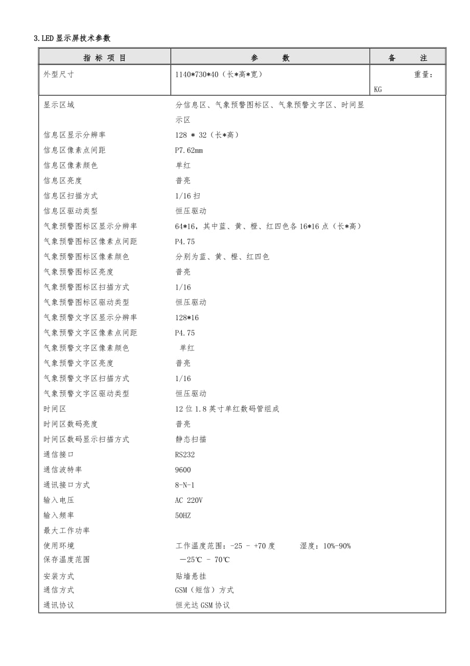 产品规格书_气象屏QX05GSM1_第4页