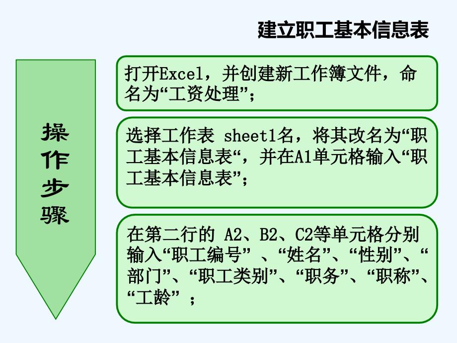 Excel在工资核算中应用教材(43页)_第3页