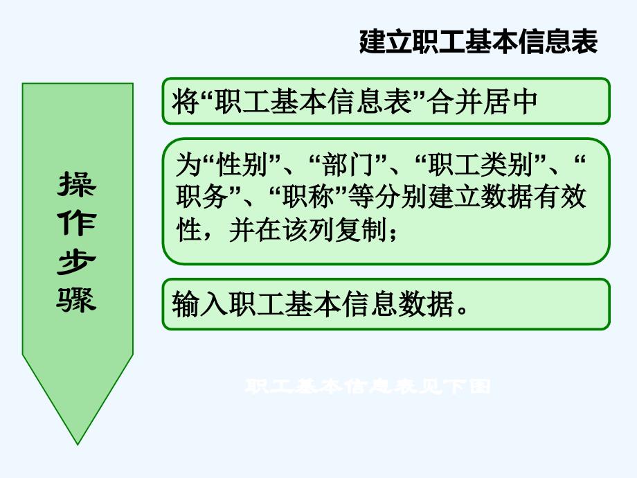 Excel在工资核算中应用教材(43页)_第4页