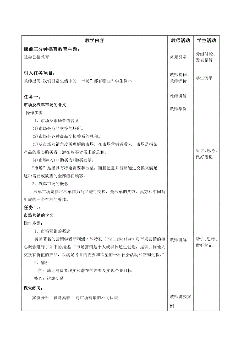 （汽车行业）汽车营销实务教学设计_第3页