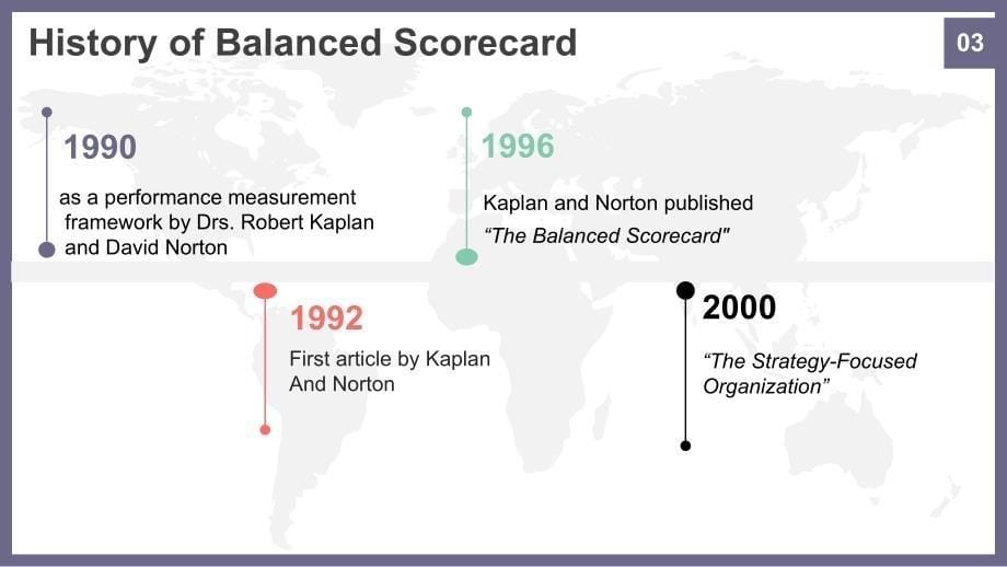 the-balanced-scorecard平衡计分卡PPT课件.pptx_第5页