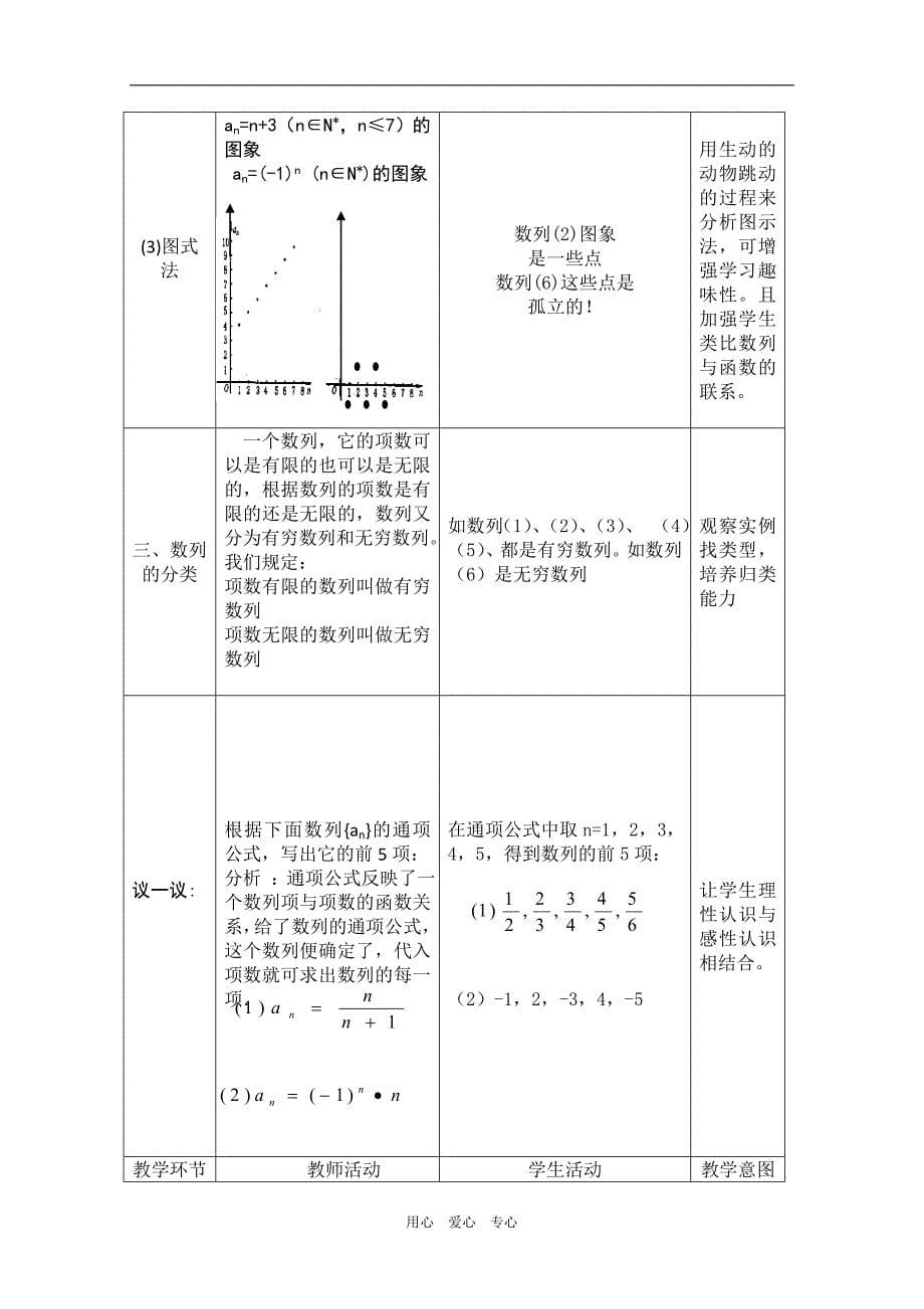 高中数学：第三章 数列 教案旧人教必修1.doc_第5页