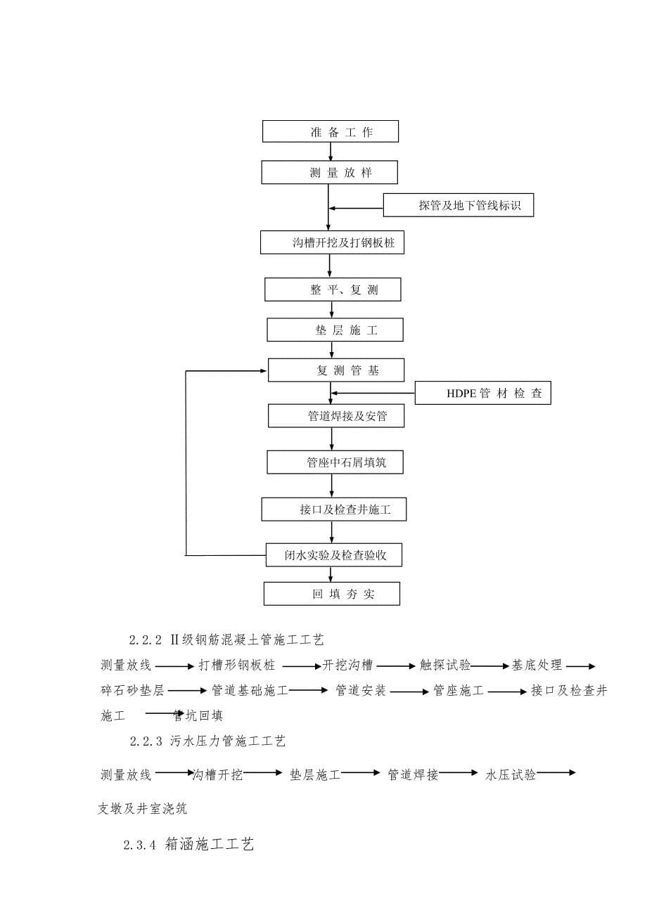 排水工程专项施工专项工程施工设计方案_第5页