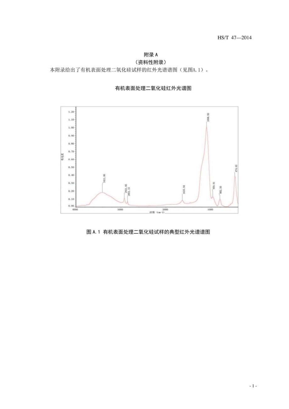 HST47-2014-有机表面处理二氧化硅的鉴定方法_第5页