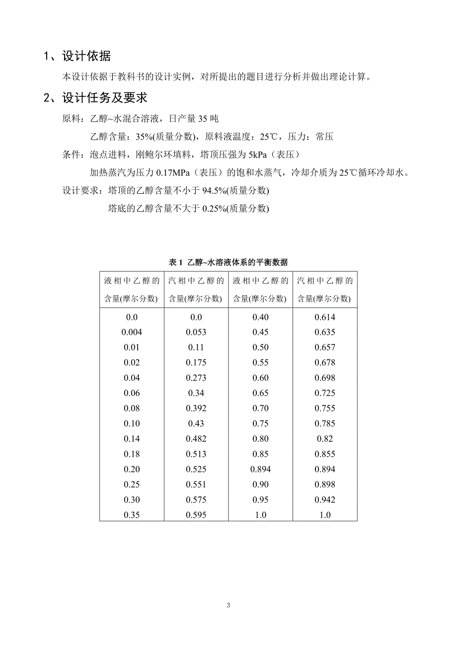 （能源化工行业）化工原理课程设计报告乙醇水填料塔精馏装置设计_第3页