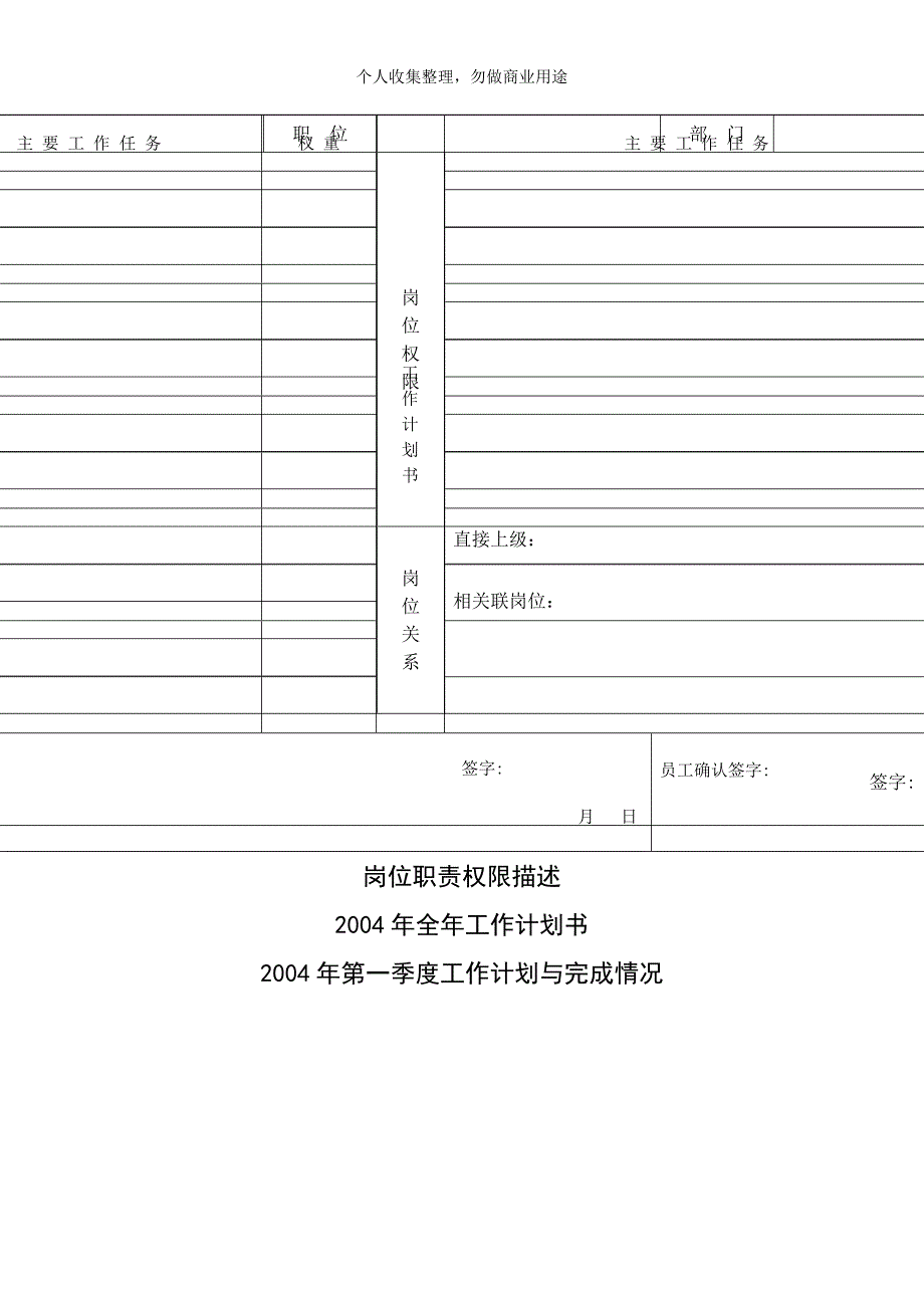 管理岗位员工绩效考核手册1(20页)_第3页