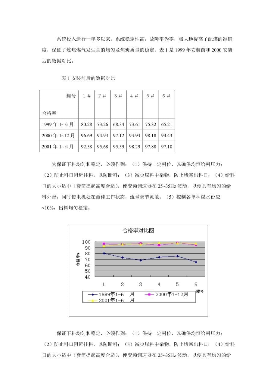 （冶金行业）核子秤在自动配煤上的运用_第5页