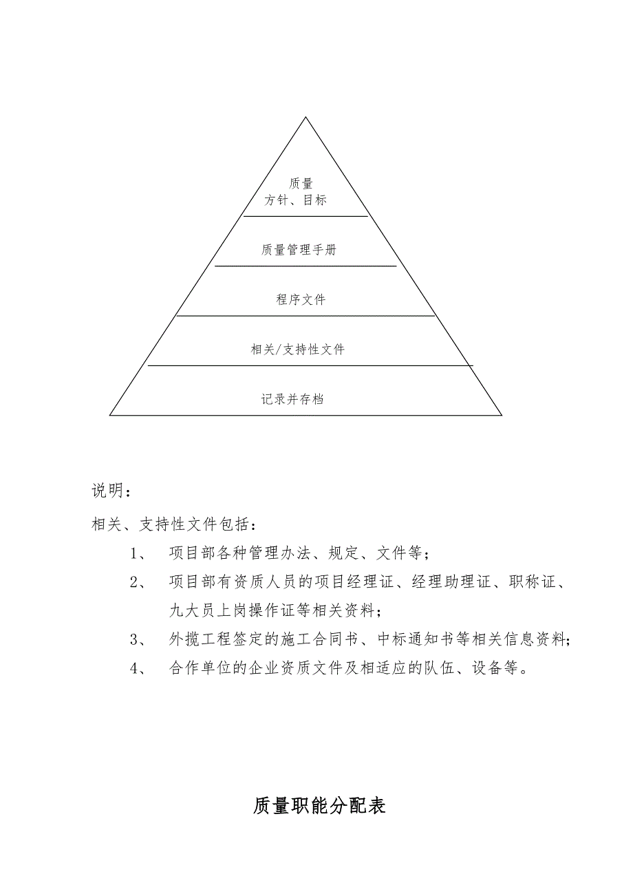 山西宏厦建筑工程第一有限公司(土建)项目管理手册范本_第4页