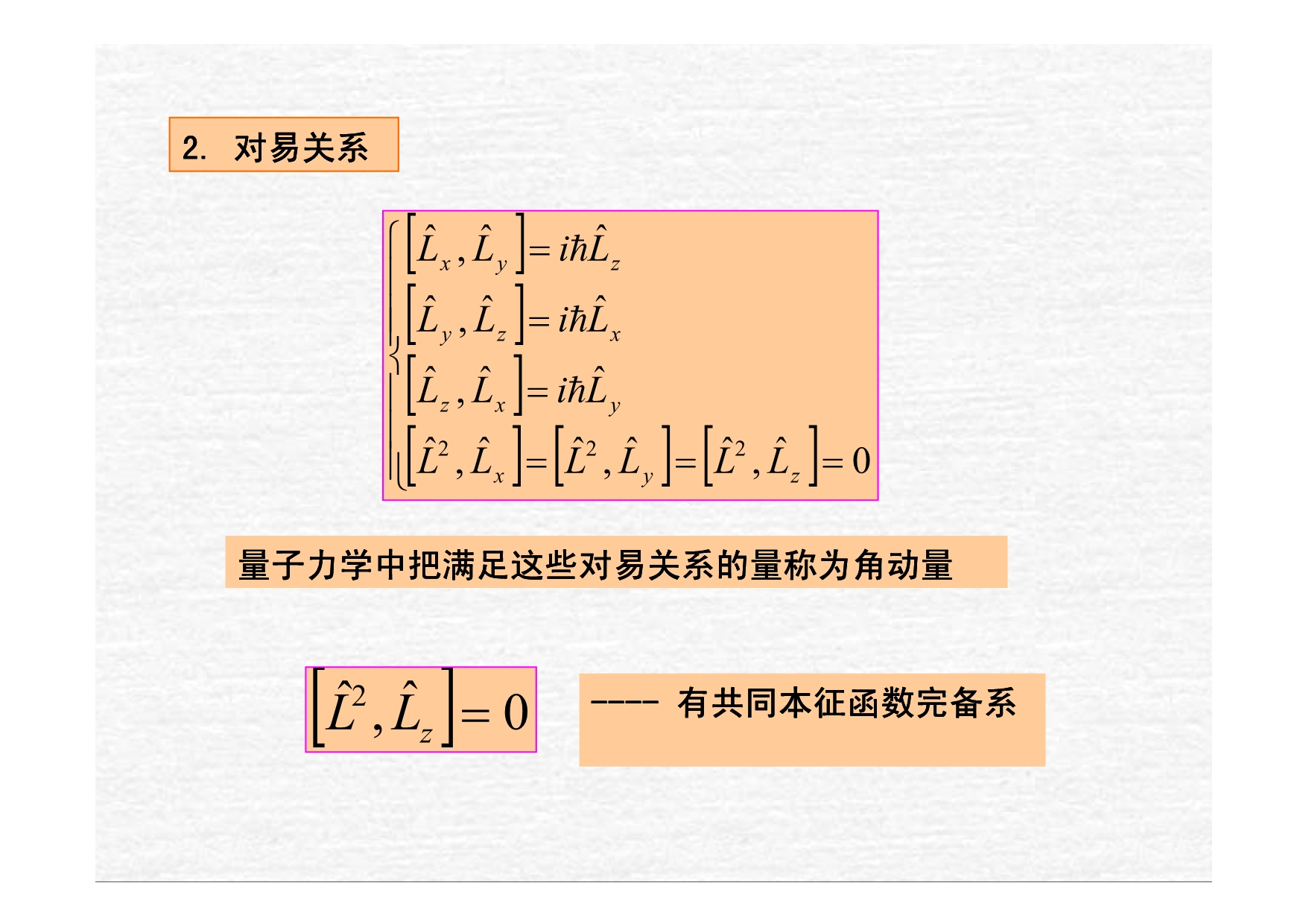 1.8-角动量算符的本征方程及其解.pdf_第3页