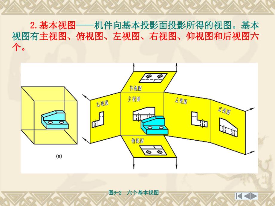 剖视图的标注.ppt_第4页