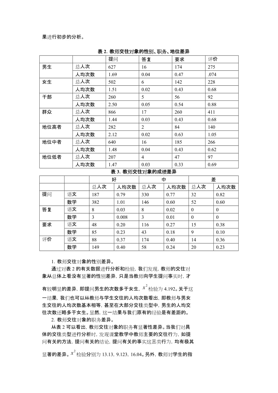 教育观察报告写作_第4页