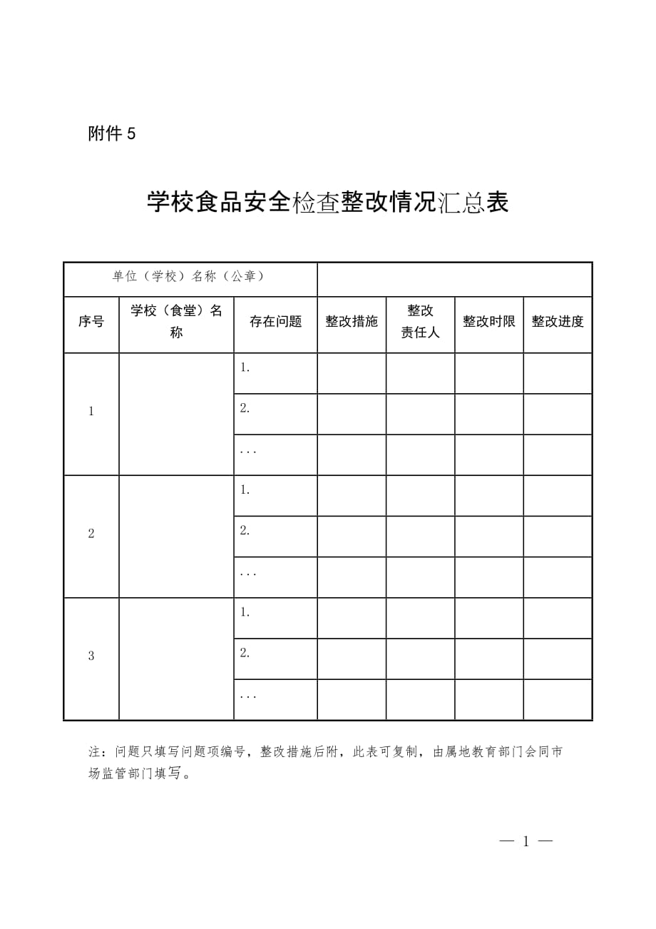 学校食品安全检查整改情况汇总表_第1页